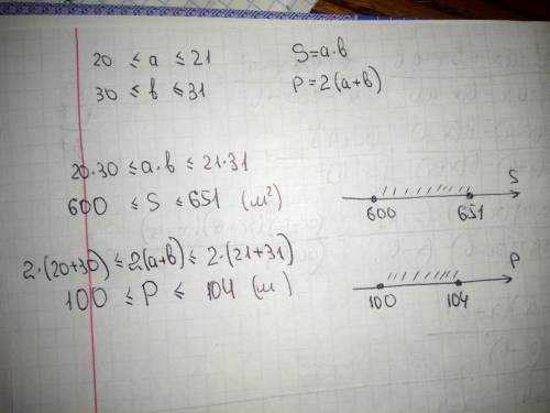 Оцените площадь и периметр участка прямоугольника формы со сторонами а м и в м, если 20≤ а ≤21, 30≤