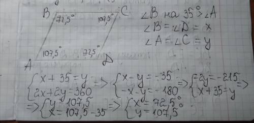 /40 / 1.в параллелограмме один из углов на 35º больше другого. найти углы параллелограмма. 3.найдите