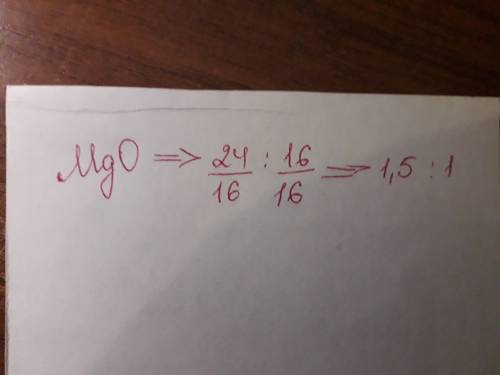Всоединении на один атом магний приходится один атома кислорода определите соотношение масс магний и