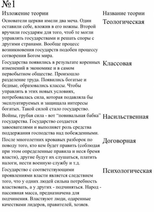 Сделайте хоть какой-то номер! используя материалы видеоурока, конспекта и консультации, выполните пр