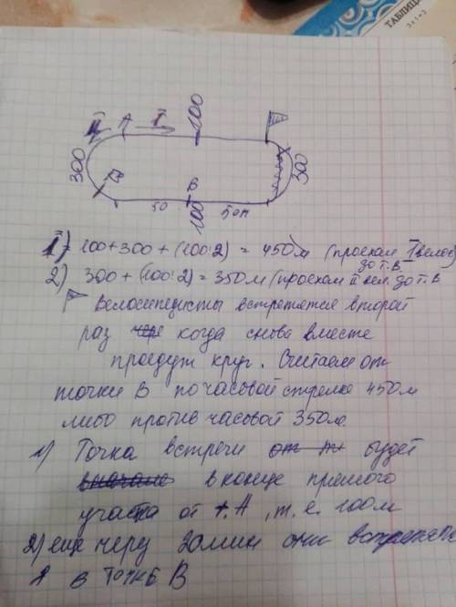 Игорь и петя устроили велосипедные гонки на велотреке вокруг стадиона. длина каждого из прямых участ