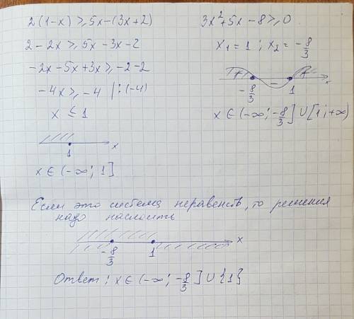 2(1-х)≥5х-(3х+2) с линейной функцией 3x^2+5x-8≥0 пораболой заранее