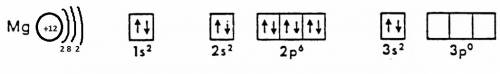 Составьте электронную и электронно-графическую формулы атома элемента с атомный номером 12, запишите