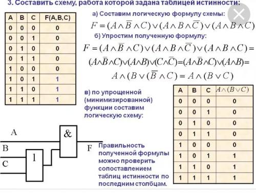 Думаю вот это, так как нужно именно решать так,сам уже смотри надо тебе(тоесть подходит делай)если н