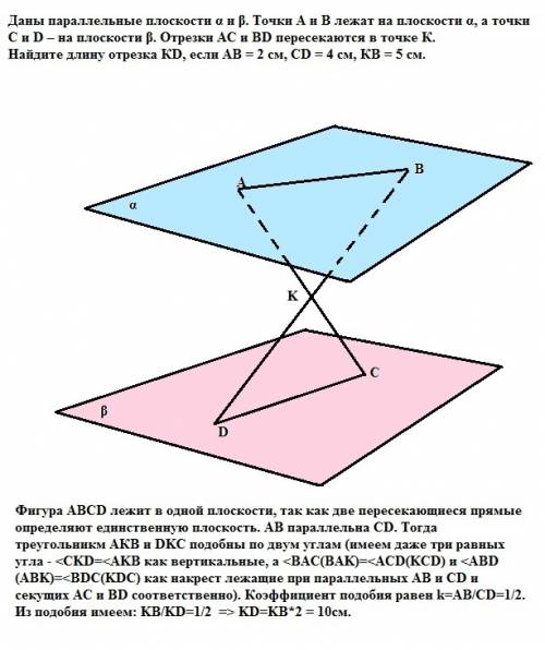 Дано параллельные плоскости α и β. точки а и в лежат на плоскости α, а точки с и d – на плоскости β.