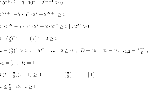 25^{x+0,5}-7\cdot 10^{x}+2^{2x+1}\geq 0\\\\5^{2x+1}-7\cdot 5^{x}\cdot 2^{x}+2^{2x+1}\geq 0\\\\5\cdot 5^{2x}-7\cdot 5^{x}\cdot 2^{x}+2\cdot 2^{2x}\geq 0\; |:2^{2x}0\\\\5\cdot (\frac{5}{2})^{2x}-7\cdot (\frac{5}{2})^{x}+2\geq 0\\\\t=(\frac{5}{2})^{x}0\; \; ,\; \; \; \; 5t^2-7t+2\geq 0\; \; ,\; \; D=49-40=9\; ,\; \; t_{1,2}=\frac{7\pm 3}{10}\; ,\\\\t_1=\frac{2}{5}\; \; ,\; \; t_2=1\\\\5(t-\frac{2}{5})(t-1)\geq 0\; \; \; \; \; +++[\, \frac{2}{5}\, ]---[\, 1\, ]+++\\\\t\leq \frac{2}{5}\; \; \; ili\; \; \; t\geq 1