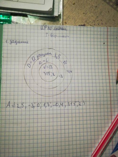 Сор по 6 класс 1 дано множество чисел а: а = {2,5; – 3; 0; 1,8 ; — 0,4; 13 5 ; 2} выделите из множес