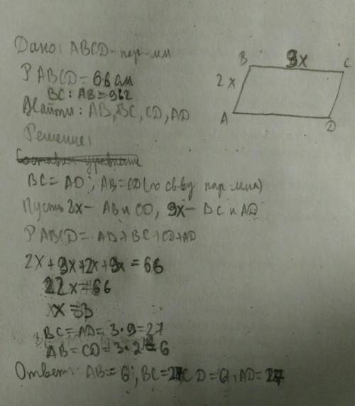 Стороны параллелограмма относятся как 2: 9 а его пиреметр равен 66 см. найдите стороны параллелограм
