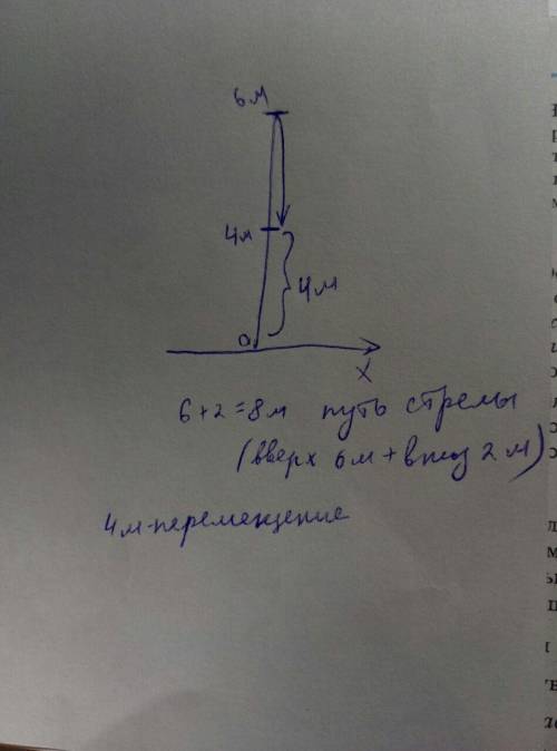 Стрела выпущена вертикально вверх, пролетела 6м, упала на дерево на высоте 4 м. определите путь и пе