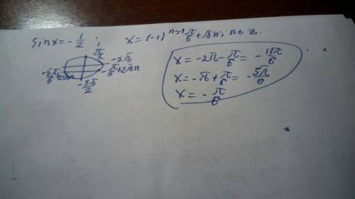 Найти все принадлежащие отрезку (-2.5п; 0.5п) корни уравнения sin x= - 1/2