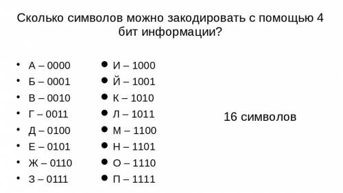 Сколько символов модно щаколироватт с 4 бит?