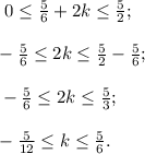 \ 0\leq \frac{5}{6} +2k \leq \frac{5}{2} ;\\\\-\frac{5}{6} \leq 2k \leq \frac{5}{2} -\frac{5}{6};\\\\\- -\frac{5}{6} \leq 2k \leq \frac{5}{3} ;\\\\-\frac{5}{12} \leq k \leq \frac{5}{6} .