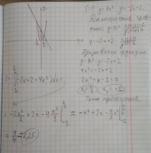 Найти площадь фигуры, ограниченной заданными линиями. y=4x(в квадрате) y=-2x+2