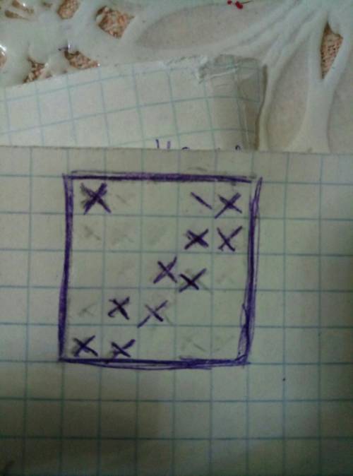 Расставьте в клетках квадрата 5×5 крестики так,чтобы в каждой строке и каждом столбце оказалось по д