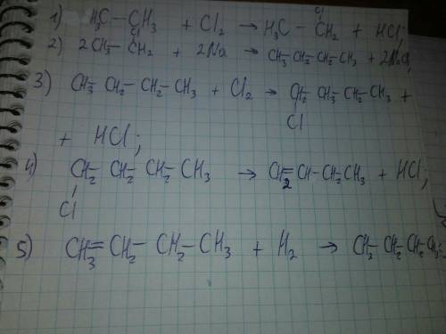 Решите превращение в структурном виде: c2h6 -> c2h5cl -> c4h10 -> c4h9cl -> c4h8 -> c