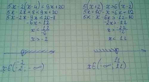 Линейное уравнение 5х-2(х-4)< 9x+20 5(х+2)-х> 6(x-2)