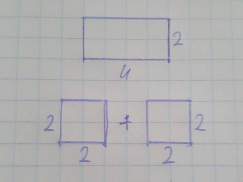 Из двух одинаковых квадратов составили прямоугольник со сторонами 2см и 4см. начерти его.вычисли пер
