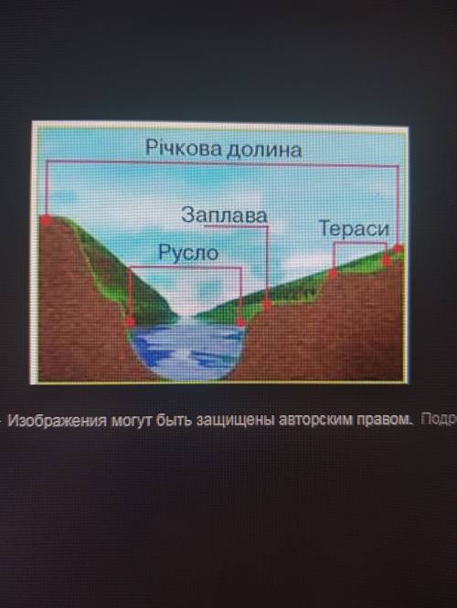 Куда легче ехать на велосипеде: к реке или обратно? а почему?