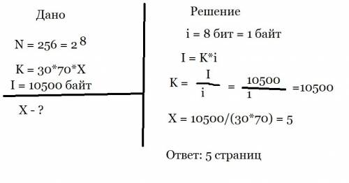 Для записи текста использовался 256-символьный алфавит. каждая страница содержит 30 строк по 70 симв