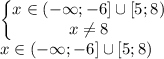 \left\{\begin{matrix}x\in(-\infty;-6]\cup[5;8)\\x\neq8\end{matrix}\right.\\x\in(-\infty;-6]\cup[5;8)