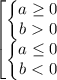 \begin{bmatrix}\left\{\begin{matrix}a\geq0\\b0\end{matrix}\right.\\\left\{\begin{matrix}a\leq0\\b