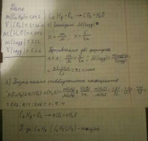 При спарюванні 1.84 г. орг. реч. утворилася 3,136 л. со2 і 1,44г н2о, 23г цього газу займає 5,6. зна