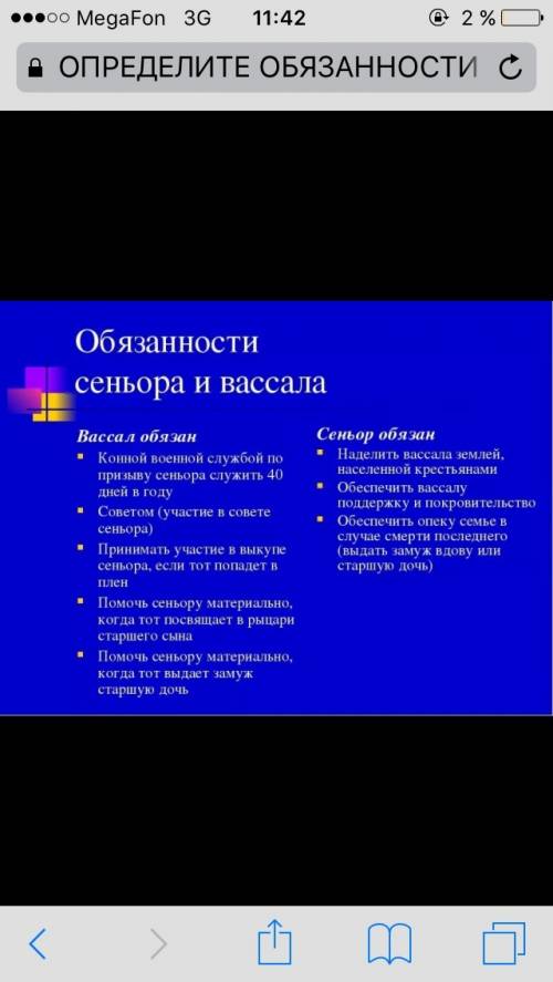 Определите обязанности вассала и сеньеора