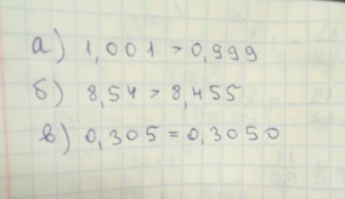 Сравните числа. а)1,001 и 0,999.,б)8,54 и 8,455.,в)0,305 и 0,3050