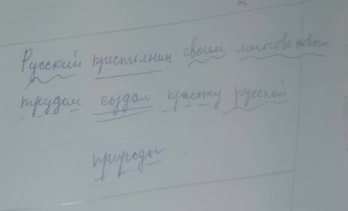 Синтаксический разбор предложения крестьянин своим многовековым трудом создал красоту природы