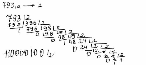 Завтра переведите число 793 из десятичной системы счисления в двоичную, восьмеричную и шестнадцатери