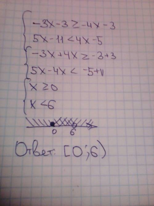 Решите систему неравенств -3x-3≥-4x-3 5x-11< 4x-5