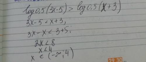 Log0.5 (3x-5)> log0.5 (x+3) решить неравенство