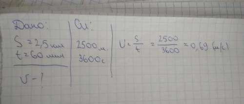 Дано: s=2,5км t=60мин. найти uсред. 30