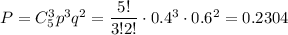 P=C^3_5p^3q^2=\dfrac{5!}{3!2!}\cdot 0.4^3\cdot 0.6^2=0.2304