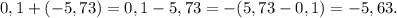 0,1 + (-5,73) = 0,1 - 5,73 = -(5,73 - 0,1) = -5,63.