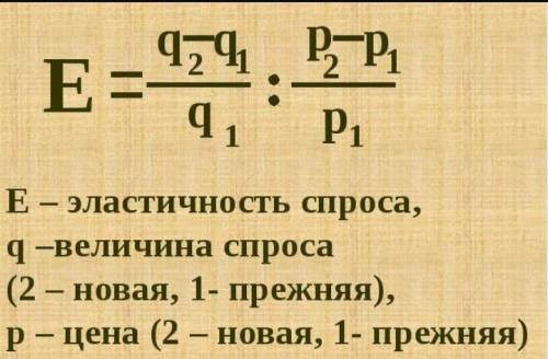 1. что такое спрос? что такое величина спроса? 2. формулировка закона спроса. 3. график „кривая спро