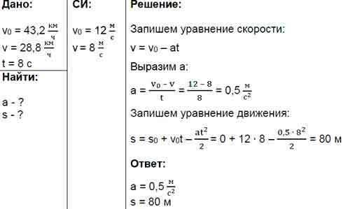 Решить все ! 5 тестовых вариантов, и 3 несложных ( если можно с дано+ решение) 1) мяч упал с высоты