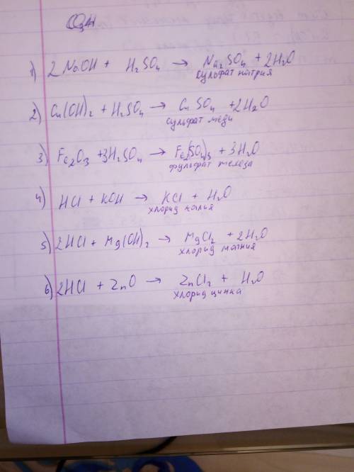 Закончить уравнения реакций и подписать их названия. naoh+h2so4 cu (oh)2+h2so4 fe2o3+h2so4 hcl+koh h