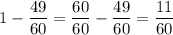 \displaystyle 1-\frac{49}{60} =\frac{60}{60} -\frac{49}{60}=\frac{11}{60}