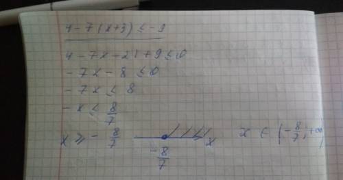 На каком рисунке изображено множество решений неравенства 4-7(x+3) ≤ -9 1) \\\\\\\(-8/ 2)\\\\\\\(8/