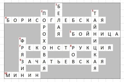 Кросворд на тему нижегородский кремль, 5 вопросов по веритакали, 5 по горизонтали