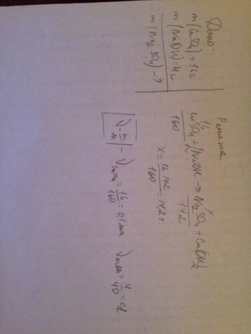 Решите . определите массу соли образовавшуюся при взаимодействии 16 г сульфата меди (2) с гидрокидом