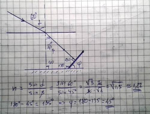 Кут падіння вузького пучка світла на поверхню рідини дорівнює 60°, а кут заломлення - 45°. знайдіть