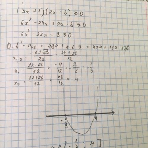 Срешением неравенства не через систему: (3х+1)(2х-8)≥0 . заранее