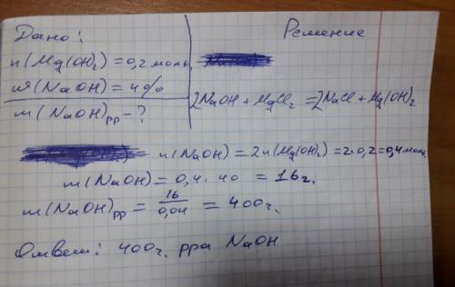 Определите массу 4% раствора гидроксида натрия, необходимого для получения 0,2 моль гидроксида магни