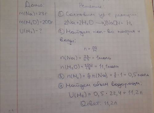 9класс . какой объем водорода выделится при взаимодействии 23 г натрия с водой 200г ?