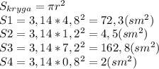 S_{kryga}=\pi r^{2} \\S1=3,14*4,8^{2}=72,3(sm^{2})\\S2=3,14*1,2^{2}=4,5(sm^{2})\\S3=3,14*7,2^{2}=162,8(sm^{2})\\S4=3,14*0,8^{2}=2(sm^{2})