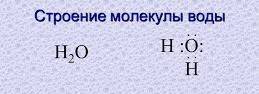 Какое соединение имеет линейное строение 1)h2o 2)h2s 3)co2 4)c2h6 5)c3h6 объясните почему? ?