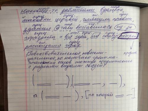 Наконец-то заблистали вдалеке маковки церквей, глянули кровли, здания, а там выставилась из-за гориз