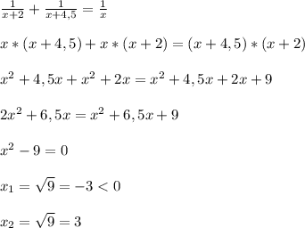 \frac{1}{x+2}+\frac{1}{x+4,5}=\frac{1}{x}\\\\x*(x+4,5)+x*(x+2)=(x+4,5)*(x+2)\\\\x^2+4,5x+x^2+2x=x^2+4,5x+2x+9\\\\2x^2+6,5x=x^2+6,5x+9\\\\x^2-9=0\\\\x_1=\sqrt{9}=-3